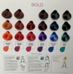 PASSION MAGIC TEAL dažomoji plaukų kaukė, 250 ml paveikslėlis